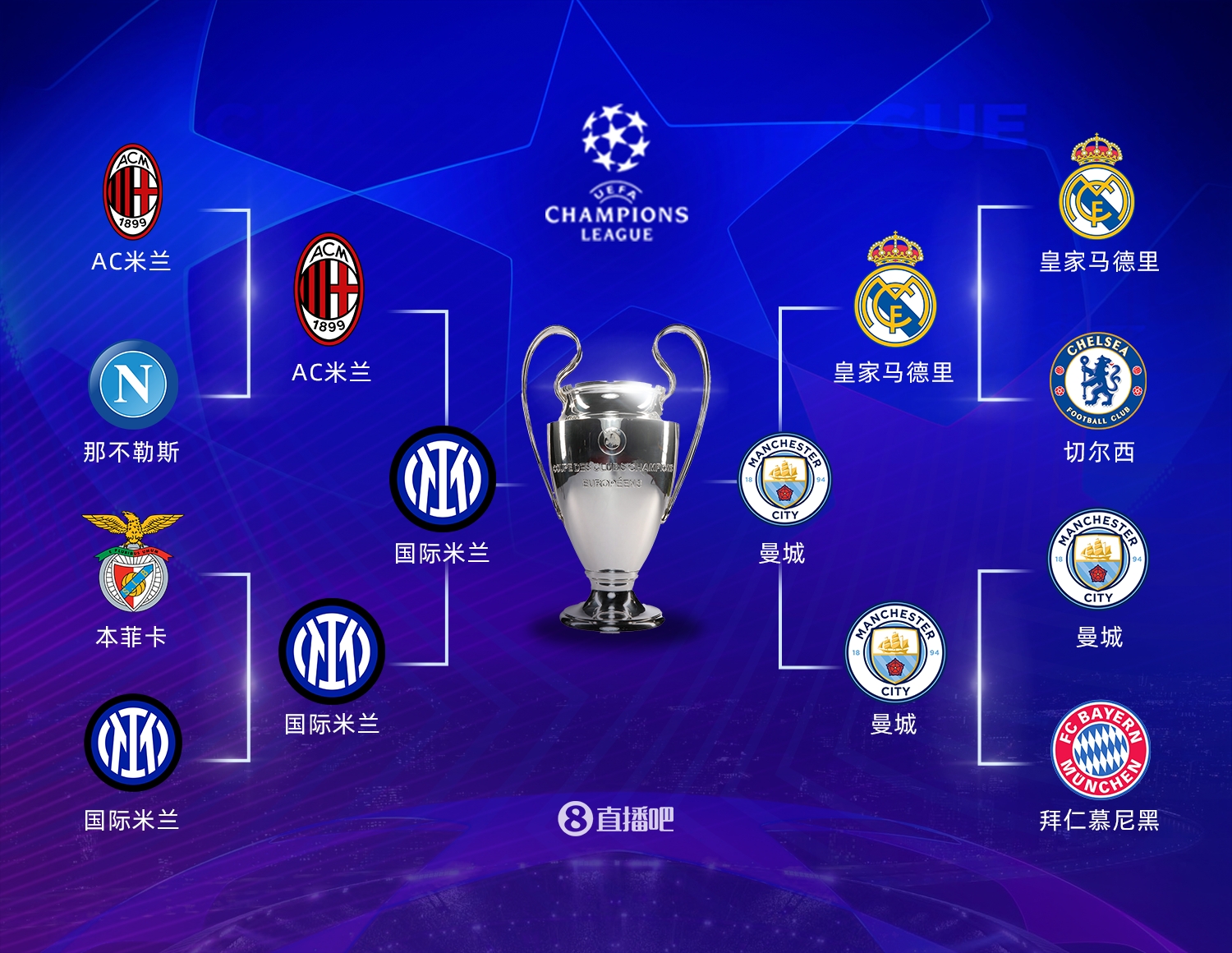 的重要标杆 的重要标杆